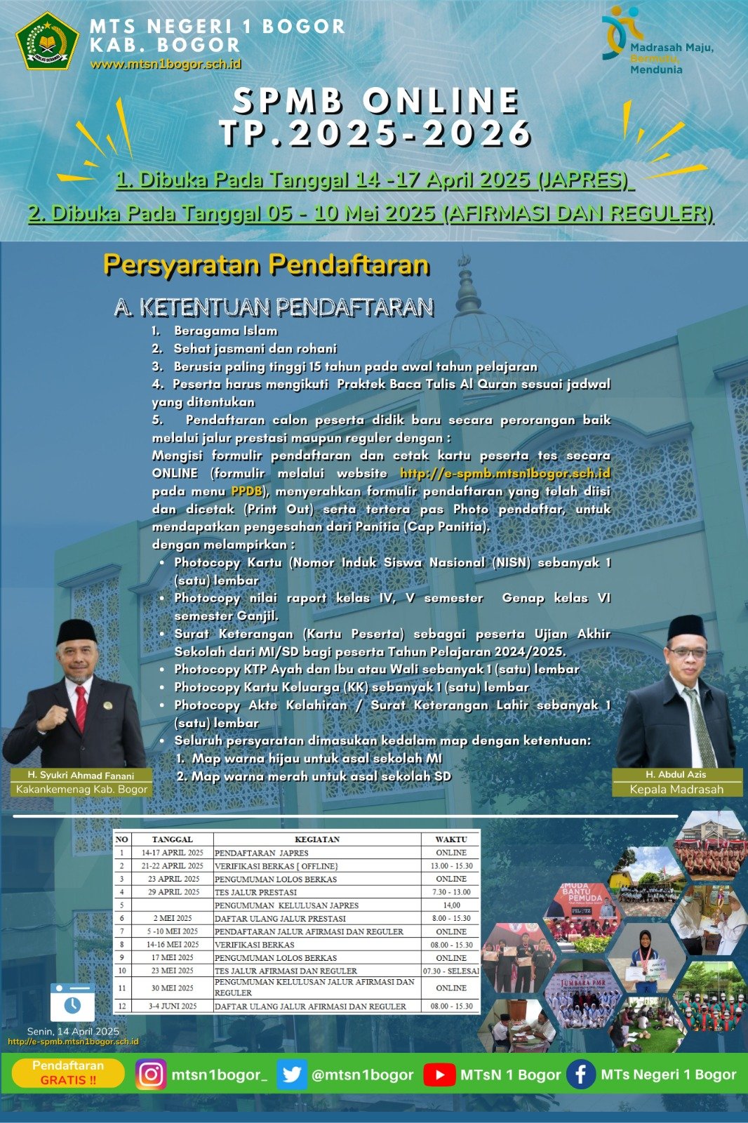Panduan Daftar